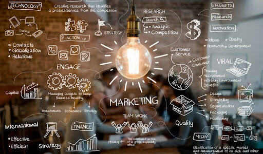 Great idea of a marketing strategy plan at a creative office - business concepts