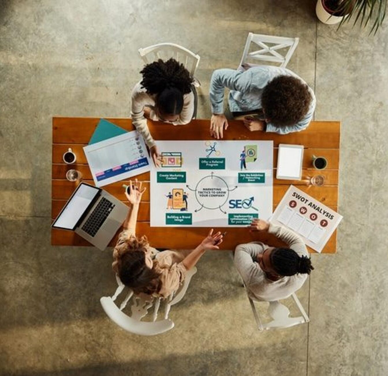 Digital Marketing Services in Orange County, FL | Exults