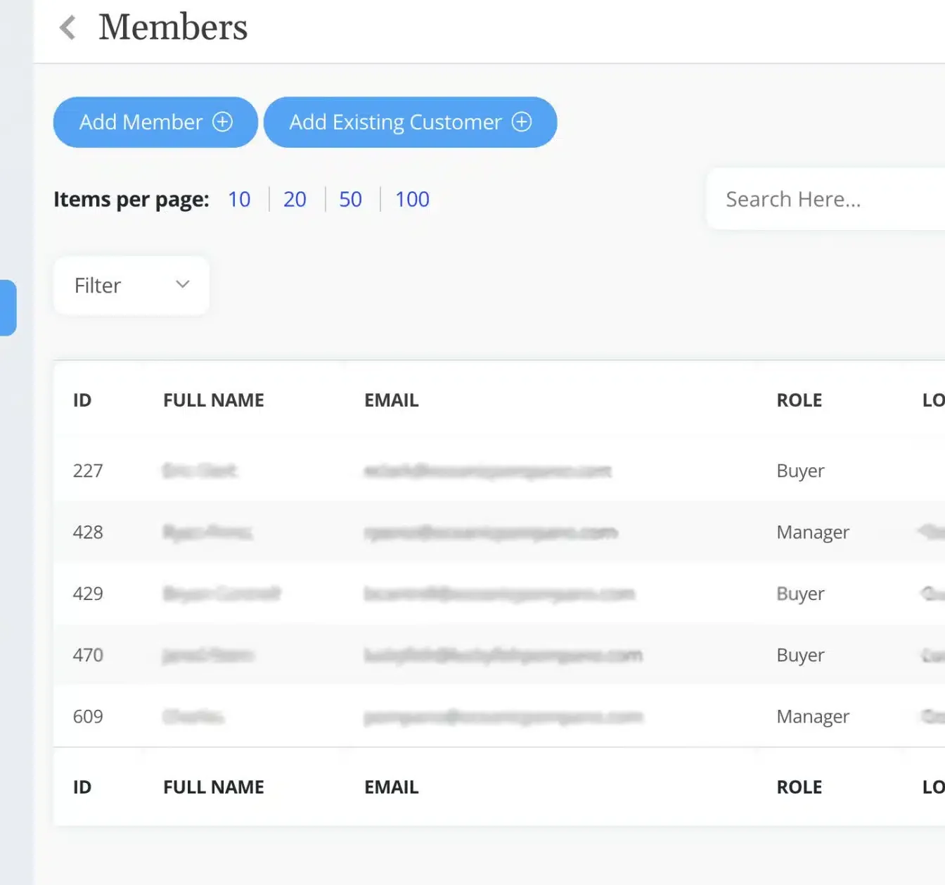 Supreme Case Study Members