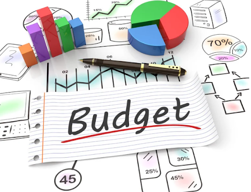 marketing budget