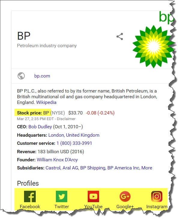 More SEO factors on the BP name