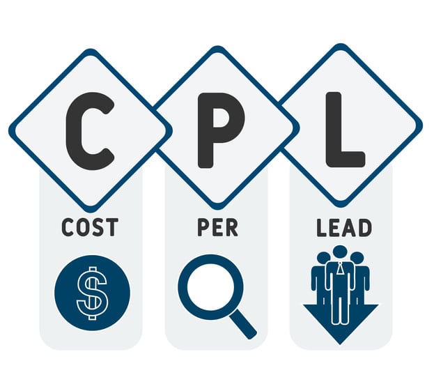 Cost Per Lead CPL for PPC Advertising
