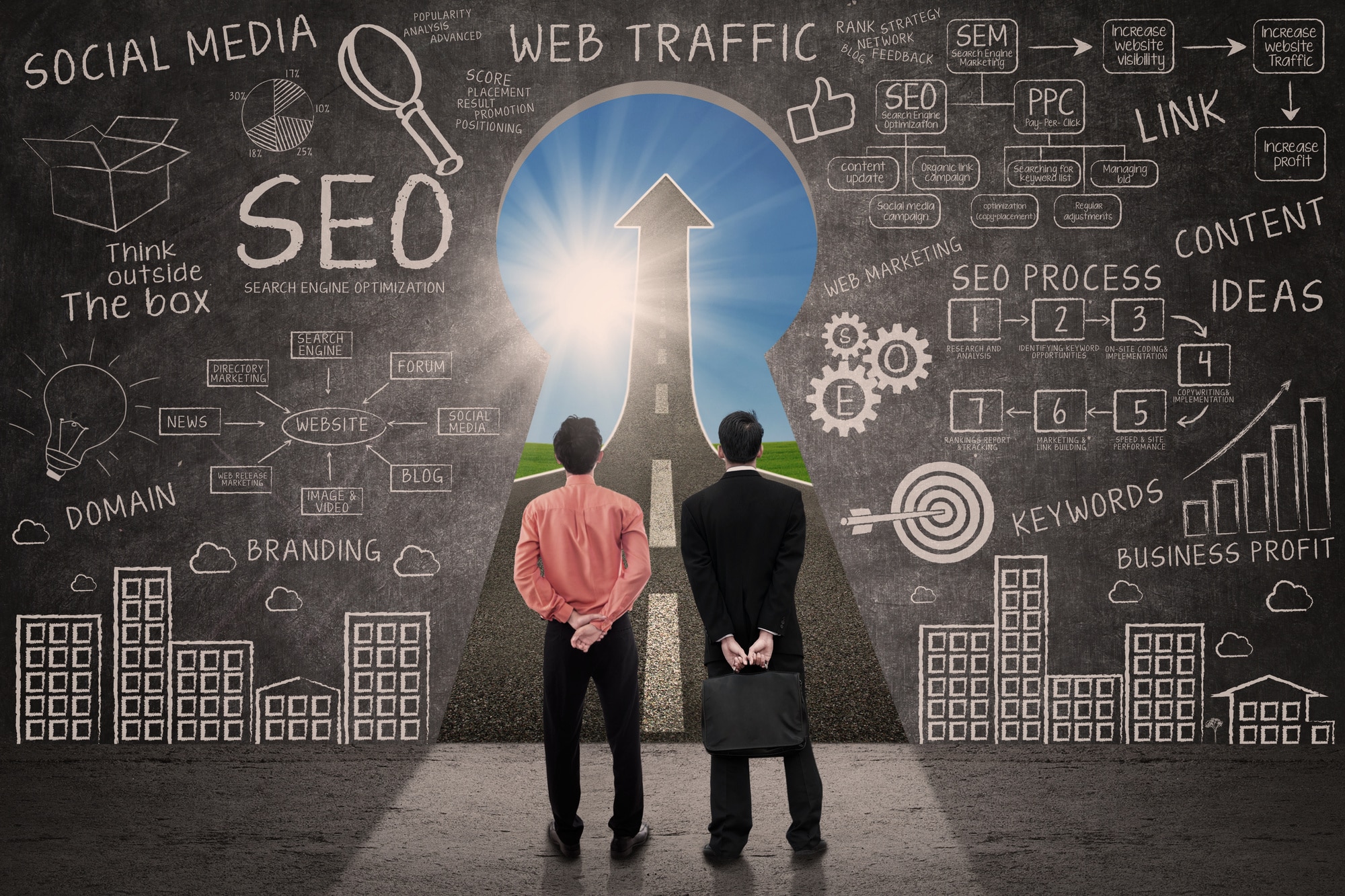 On-Page SEO vs. Off-Page SEO - Digital Marketing