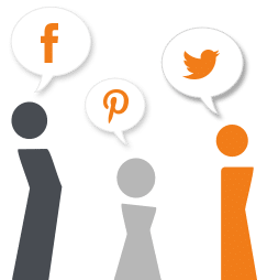 Social media advertising - Exults Digital Marketing